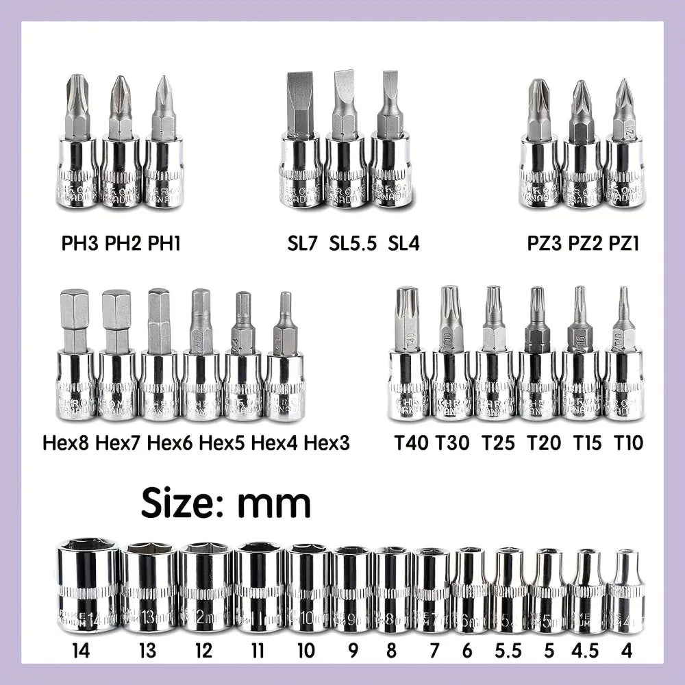 46-Piece Auto Repair Ratchet Wrench & Socket Tool Set – Vehicle Maintenance Kit