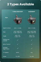 GreenYi AHD 1080P Car Rear View Camera – 170° Fisheye Lens, Night Vision