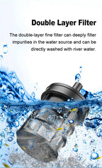 EAFC 60Bar Cordless Electric Car Wash Gun – High-Pressure Foam Spray Cleaner