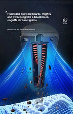 High-Power Cordless Car Vacuum – Cleaner for Office & Home