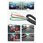 GreenYi AHD 1080P Car Rear View Camera – 170° Fisheye Lens, Night Vision