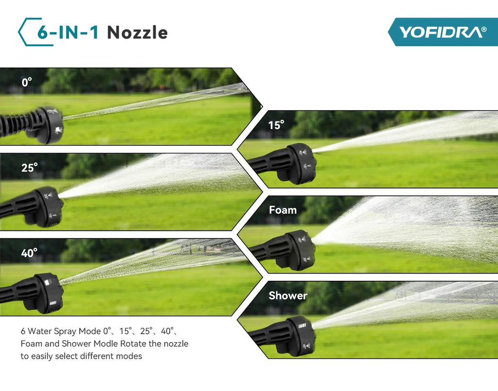 3000W Brushless Electric Pressure Washer – 6-in-1 Car & Garden Spray Gun