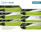3000W Brushless Electric Pressure Washer – 6-in-1 Car & Garden Spray Gun