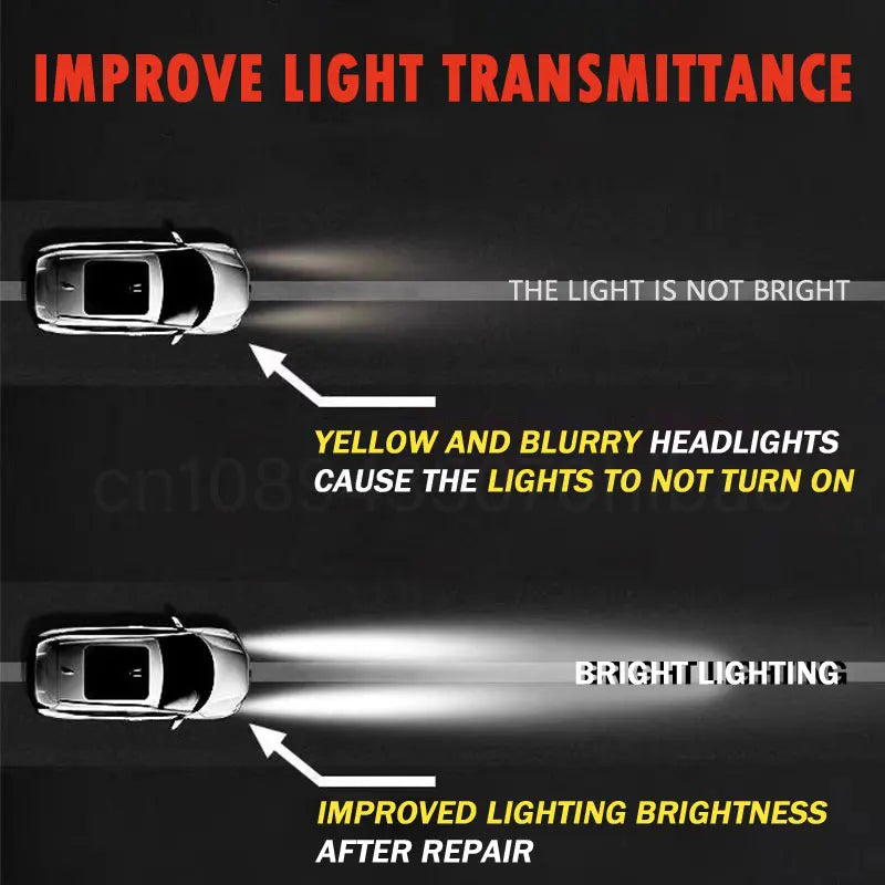 Car Headlight Restoration Kit – Scratch Remover & Polishing Paste