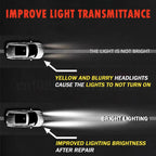 Car Headlight Restoration Kit – Scratch Remover & Polishing Paste