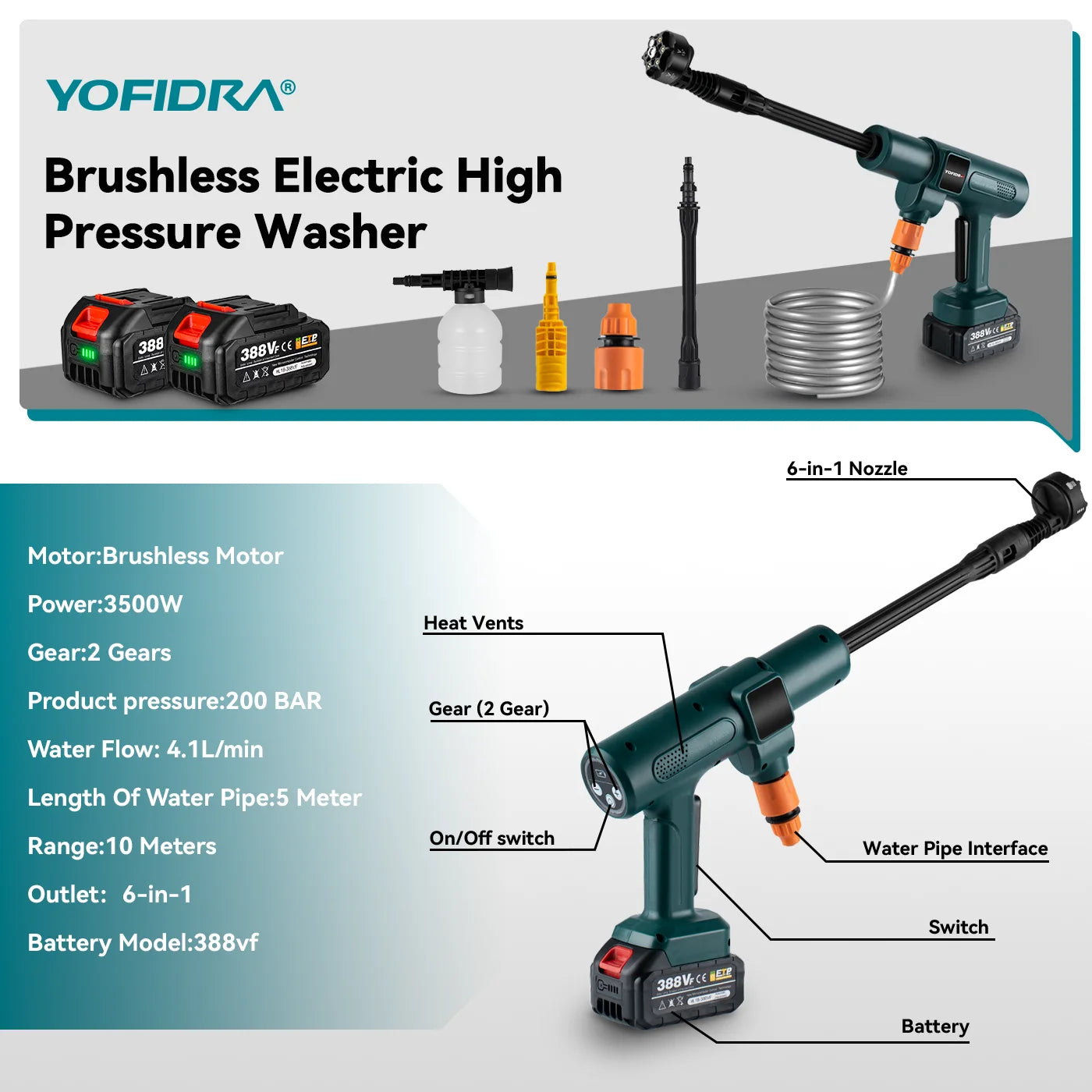 3000W Brushless Electric Pressure Washer – 6-in-1 Car & Garden Spray Gun