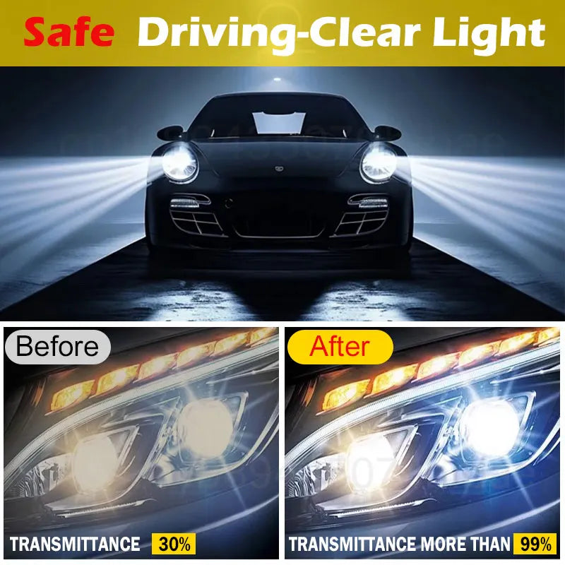 Car Headlight Restoration Kit – Scratch Remover & Polishing Paste