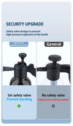 2L Hand Pump Foam Sprayer – High-Pressure Car & Home Wash Bottle