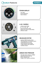 3000W Brushless Electric Pressure Washer – 6-in-1 Car & Garden Spray Gun
