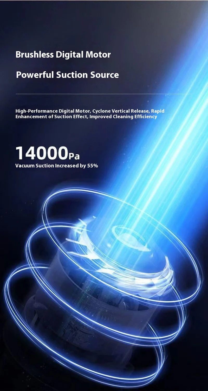 High-Power Cordless Car Vacuum – Cleaner for Office & Home
