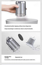 High-Power Cordless Car Vacuum – Cleaner for Office & Home