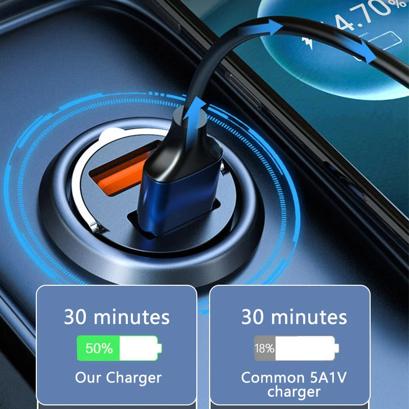 100W Mini Car Charger – Fast PD & QC3.0 USB-C for iPhone, Samsung