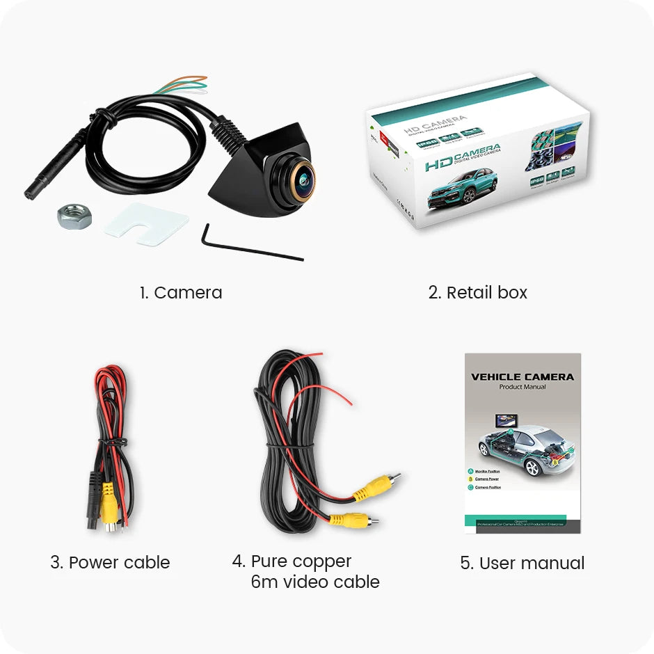 GreenYi AHD 1080P Car Rear View Camera – 170° Fisheye Lens, Night Vision