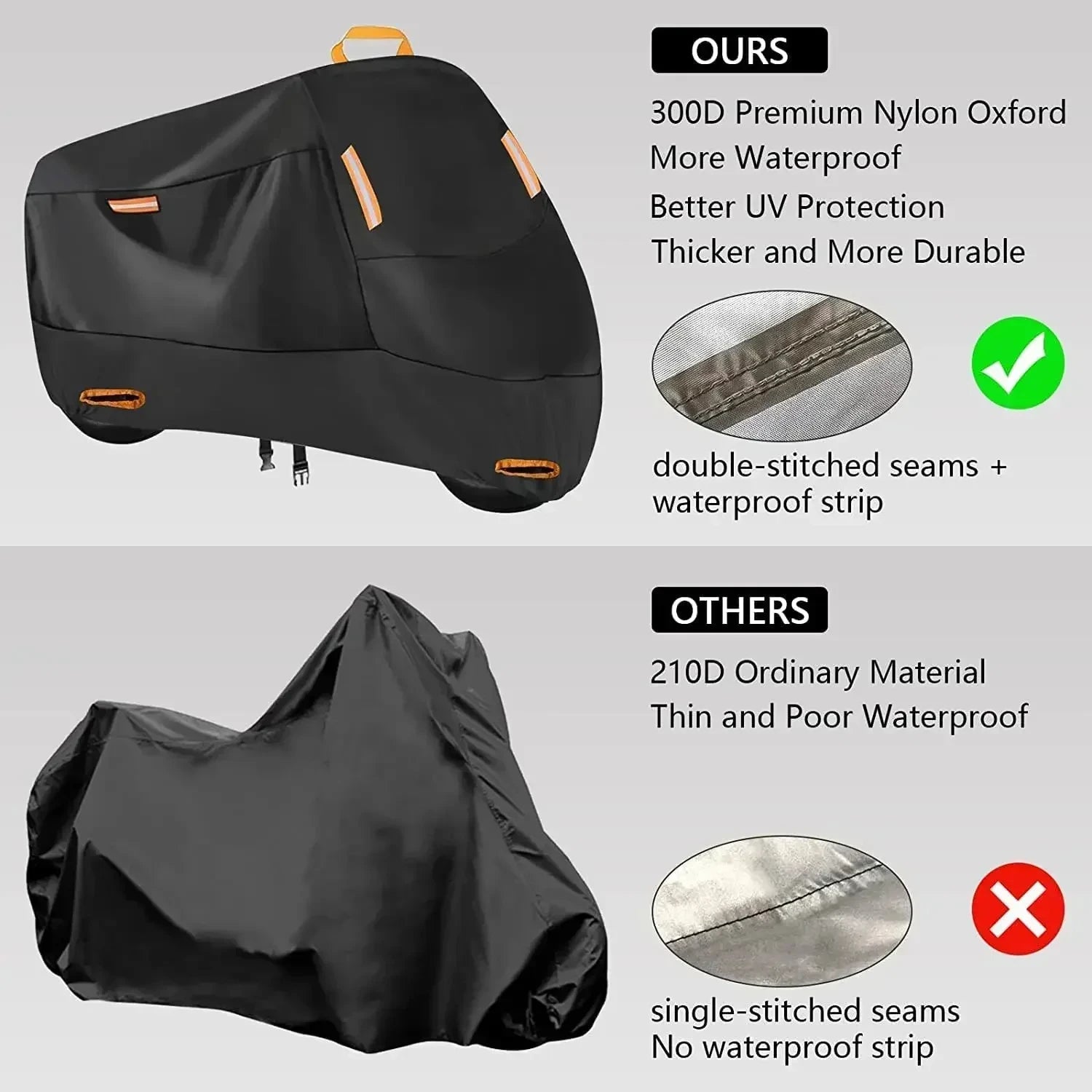 Waterproof Motorcycle Cover – Heavy-Duty UV & Weather Protection