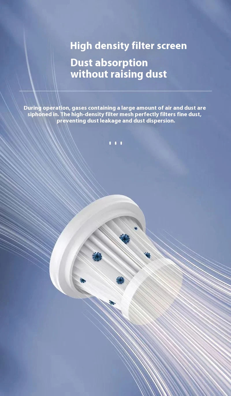 High-Power Cordless Car Vacuum – Cleaner for Office & Home