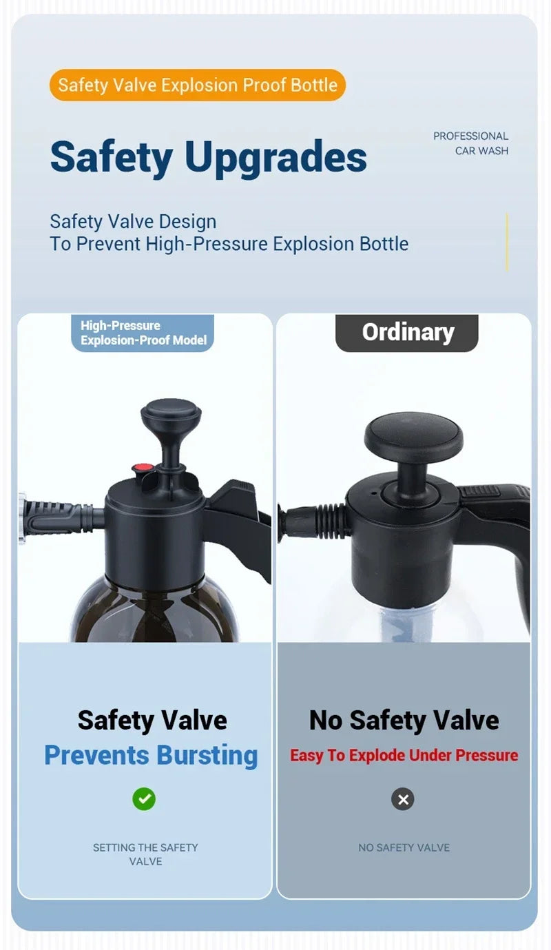 2L High-Pressure Foam Sprayer – Hand Pump Car Wash & Home Cleaning Bottle
