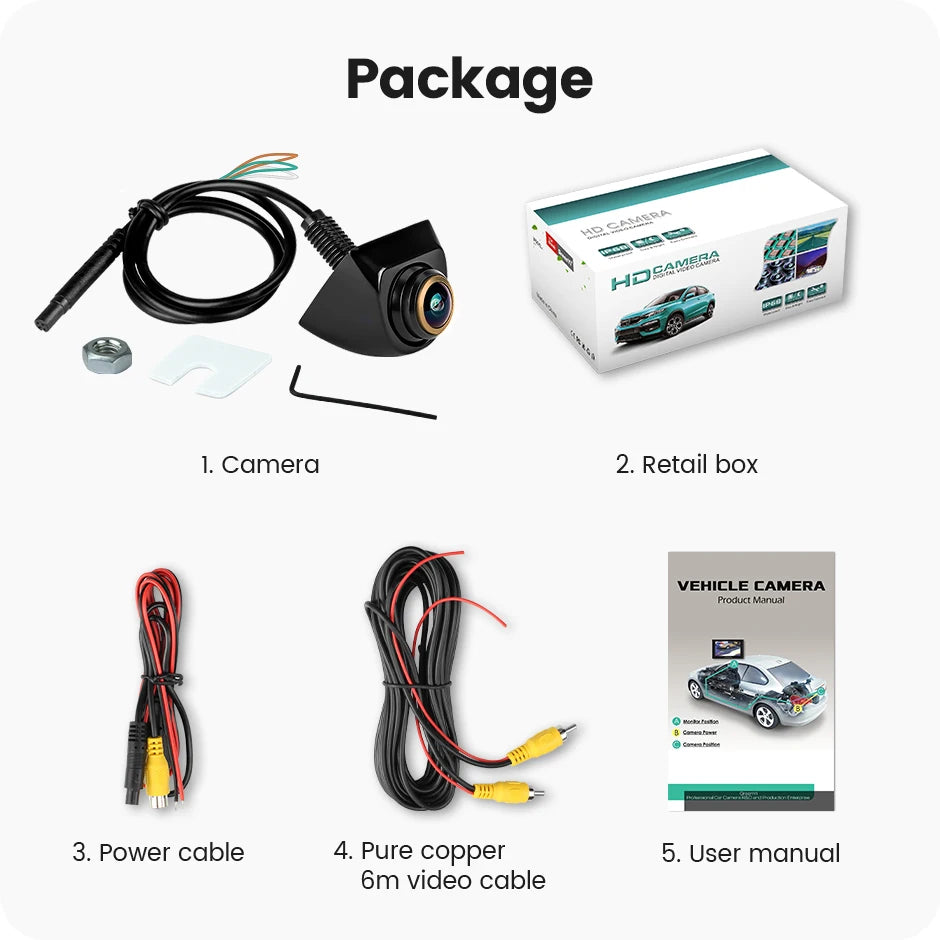 GreenYi AHD 1080P Car Rear View Camera – 170° Fisheye Lens, Night Vision