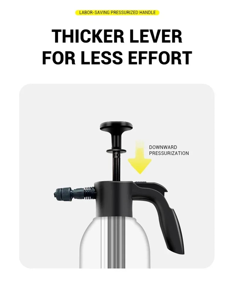 2L High-Pressure Foam Sprayer – Hand Pump Car Wash & Home Cleaning Bottle