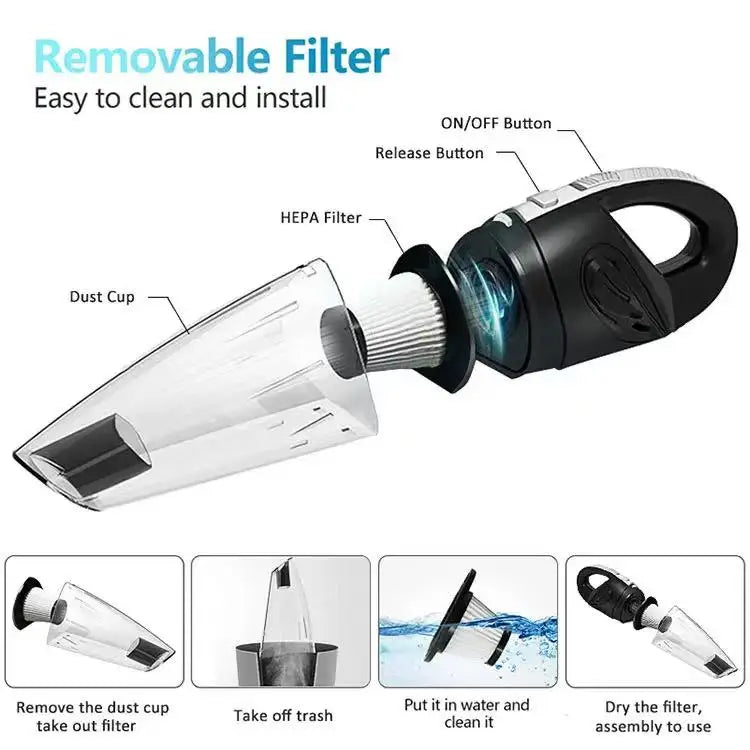 Portable Handheld Vacuum Cleaner for Home & Car