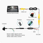 GreenYi AHD 1080P Car Rear View Camera – 170° Fisheye Lens, Night Vision