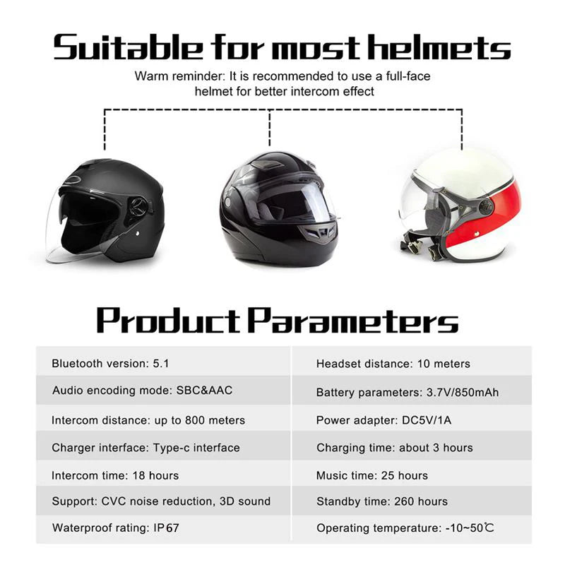 EJEAS V6 Pro Moto Intercom – Wireless Helmet Walkie Talkie Headset